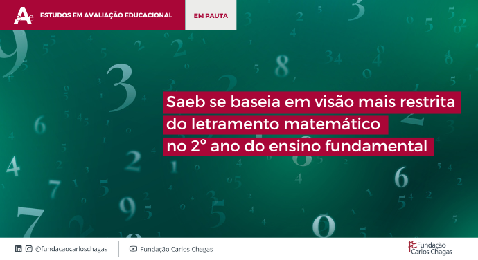 O desenho tem papel fundamental na formação do conhecimento.